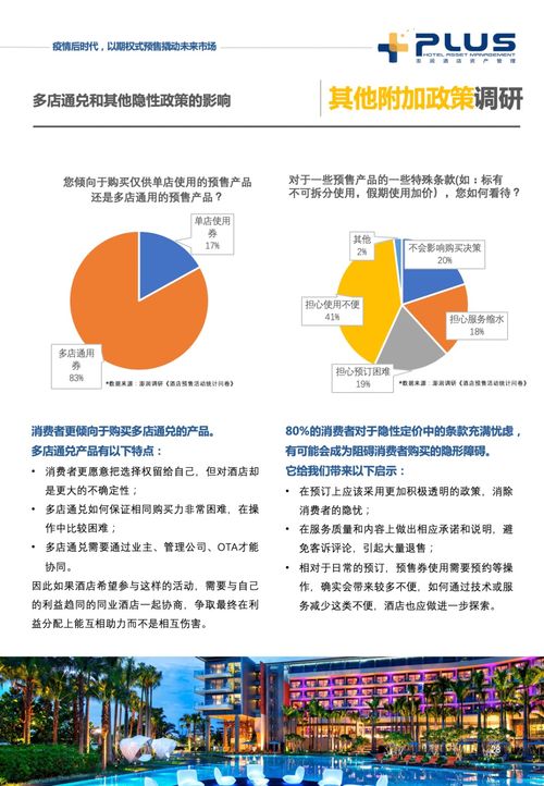 澎润发布《中国酒店业预售策略研究报告》 重塑未来收益管理的战略蓝图